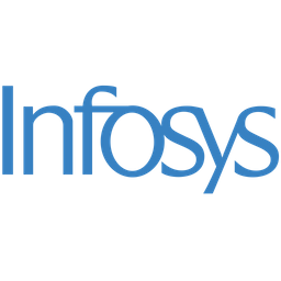Brand Image 2